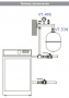 Группа безопасности расширительного бака Valtec 0-10 бар VT.495.0.0