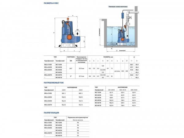 Фекальный насос Pedrollo MCm 30/50 с пультом управления