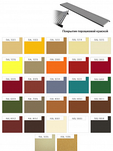 Внутрипольный конвектор водяной КВП 130/170