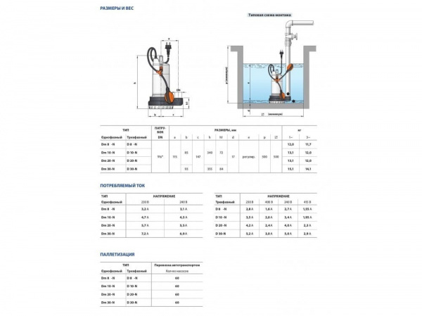 Насос дренажный Pedrollo Dm 20 48SGD920A1 Насос дренажный Pedrollo Dm 20 48SGD920A1