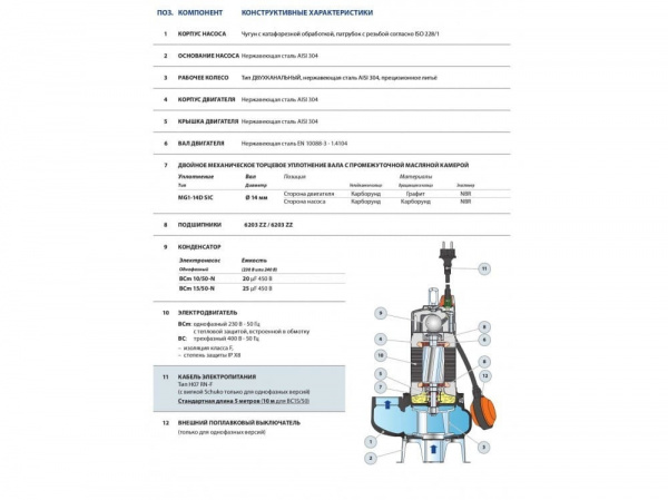 Фекальный насос Pedrollo BCm 15/50-N 48SGM82A0A1U Фекальный насос Pedrollo BCm 15/50-N 48SGM82A0A1U