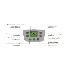 Газовый настенный котел Baxi ECO Four 24 F CSE46624354