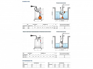 Насос дренажный Pedrollo RX 3/20 48TXV13A