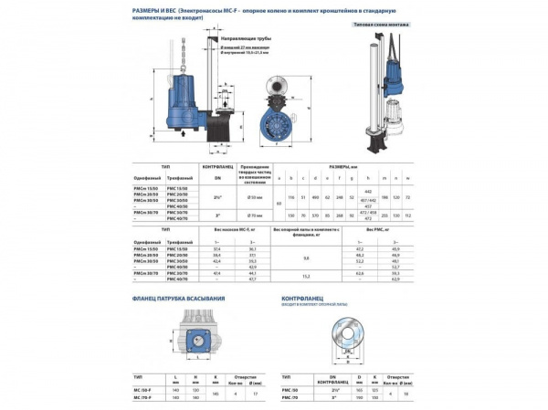 Насос фекальный Pedrollo MC10/45 48SGM91A0AU Насос фекальный Pedrollo MC10/45 48SGM91A0AU