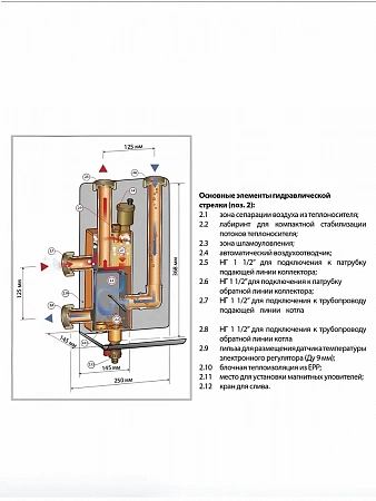 Гидравлическая стрелка Zeissler NHK0106 11/2"