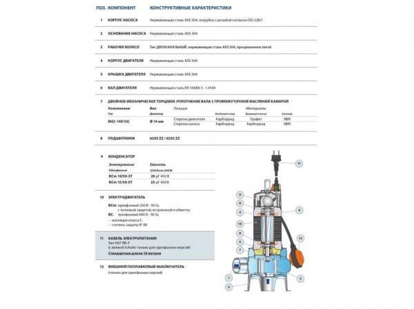 Насос фекальный Pedrollo VXm 15/50-ST кабель 10м 48SGV96F0A1U Насос фекальный Pedrollo VXm 15/50-ST кабель 10м 48SGV96F0A1U
