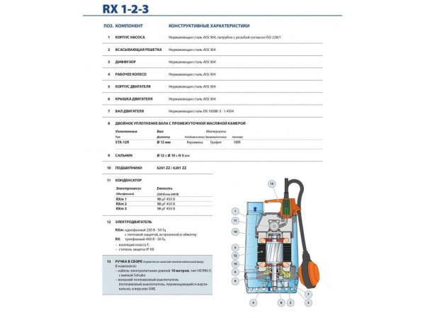 Насос дренажный Pedrollo RXm 4/40 - GM кабель 10м 48TXVG24A1U
