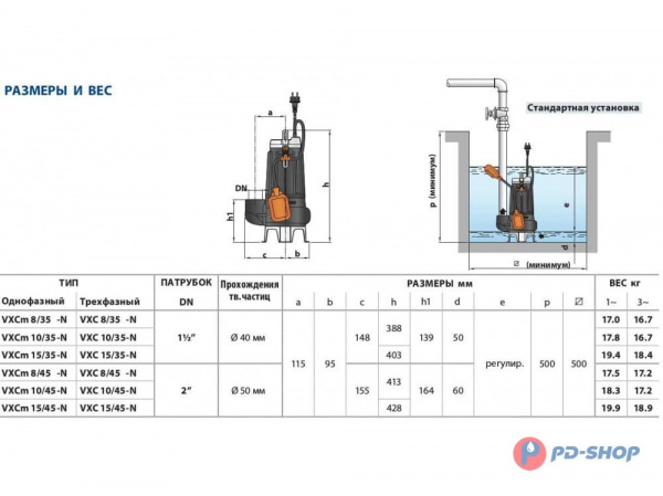 Насос фекальный Pedrollo VXC8/35 48SGV95A0AU Насос фекальный Pedrollo VXC8/35 48SGV95A0AU