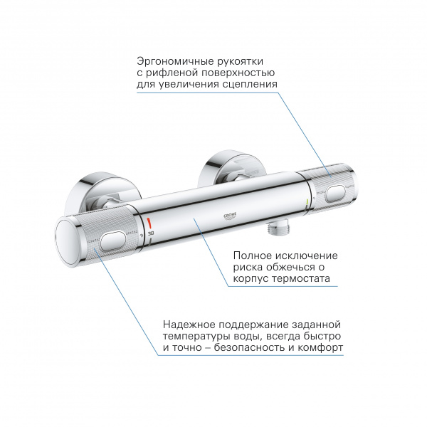 Термостат для ванны GROHE Precision Feel QuickFix 34790000