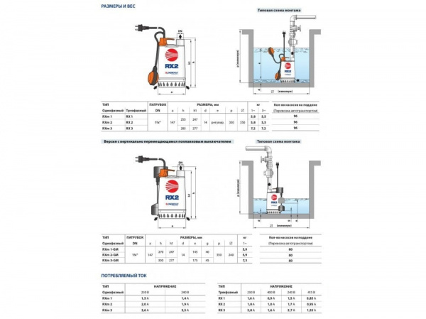 Насос дренажный Pedrollo RXm 4/40 кабель 10м 48TXV24A1U Насос дренажный Pedrollo RXm 4/40 кабель 10м 48TXV24A1U