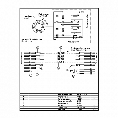 Канализационный насос Grundfos SV034DHU50B