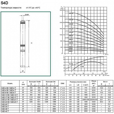 Насос скважинный DAB S4 D 13 - M (4OL motor) 60119590