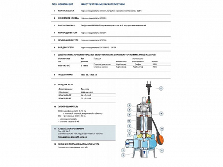 Насос фекальный Pedrollo VX8/35-MF кабель 10м 48SGV92A0AU