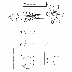 Насос дренажный Grundfos SLV.65.65.09.2.50B (3x400В) 96115123