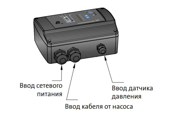 Блок управления Grundfos CU 301 / CU 301 Control Unit - 96436753