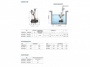 Насос фекальный Pedrollo VXm 15/35 кабель 10м 48SGV91B0A1U