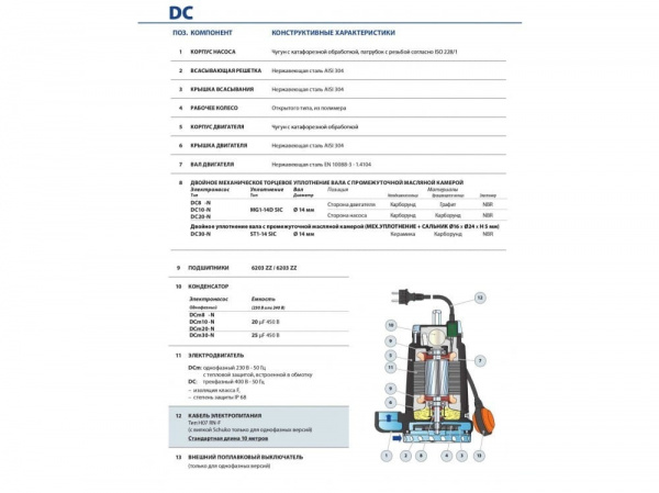 Насос дренажный Pedrollo DCm 30 48SGDC930A1U Насос дренажный Pedrollo DCm 30 48SGDC930A1U