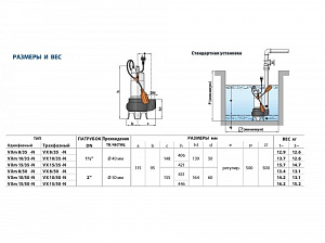Насос фекальный Pedrollo VXC10/35 48SGV95B0AU