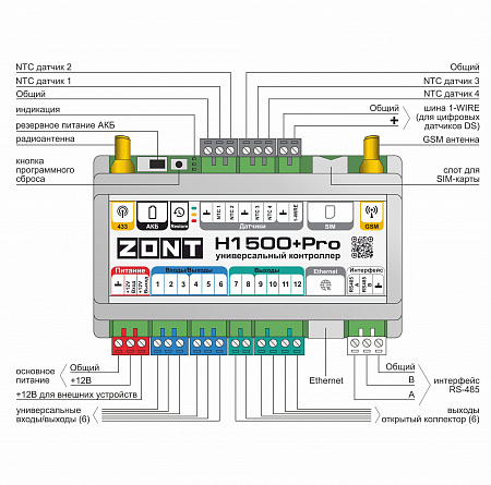 Универсальный контроллер ZONT H1500+ PRO арт. ML00005968