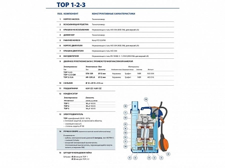 Насос дренажный Pedrollo TOP 2 48TOP12A1