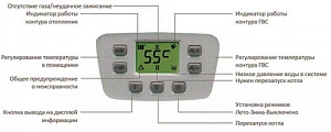Газовый настенный котел Baxi ECO Four 1.14 F CSE46514354