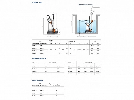 Насос дренажный Pedrollo Dm 20 48SGD920A1