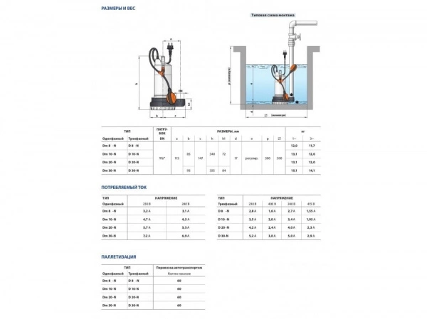 Насос дренажный Pedrollo Dm 20 48SGD920A1