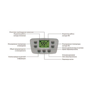 Газовый настенный котел Baxi ECO Four 1.24 CSE46124354