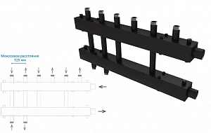 Коллектор отопления ASKON, Дублер+ КК 32М/125/40
