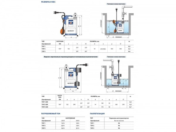 Насос дренажный Pedrollo TOP 2 48TOP12A1