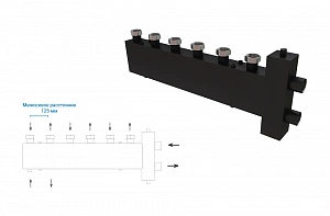 Коллектор ASKON, комби с гидрострелкой Стандарт КК 25F/125/40