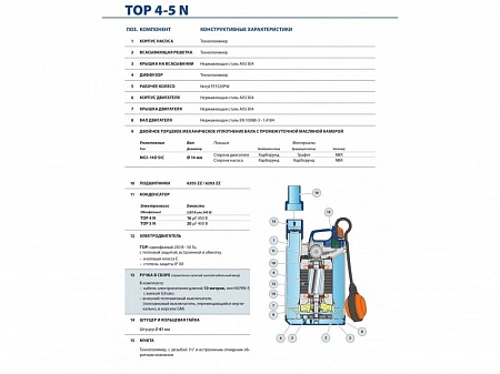 Насос дренажный Pedrollo TOP 2 48TOP12A1