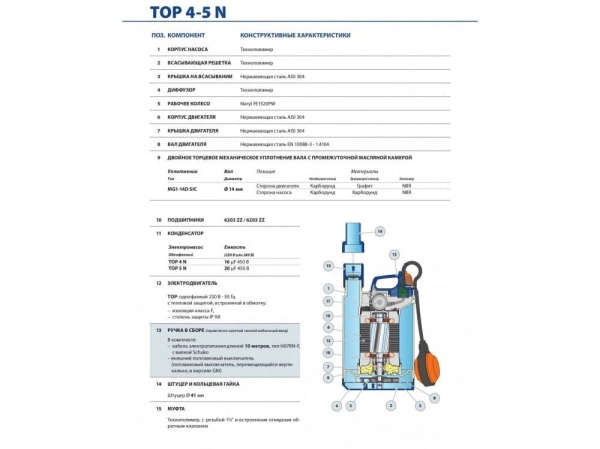 Насос дренажный Pedrollo TOP 2 48TOP12A1