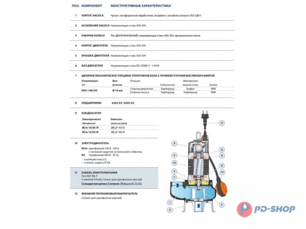 Насос фекальный Pedrollo BCm 10/50-N (MCm 10/50) (750 Вт) 48SGM81A0A1 Насос фекальный Pedrollo BCm 10/50-N (MCm 10/50) (750 Вт) 48SGM81A0A1