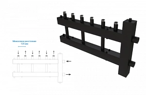 Коллектор отопления ASKON, комби с гидрострелкой Дублер КК 32М/125/50