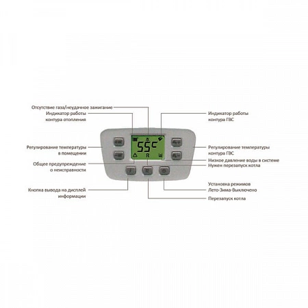 Газовый настенный котел Baxi ECO Four 24 CSE46224354