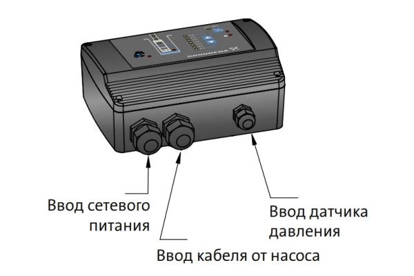 Блок управления Grundfos CU 301 / CU 301 Control Unit - 96436753