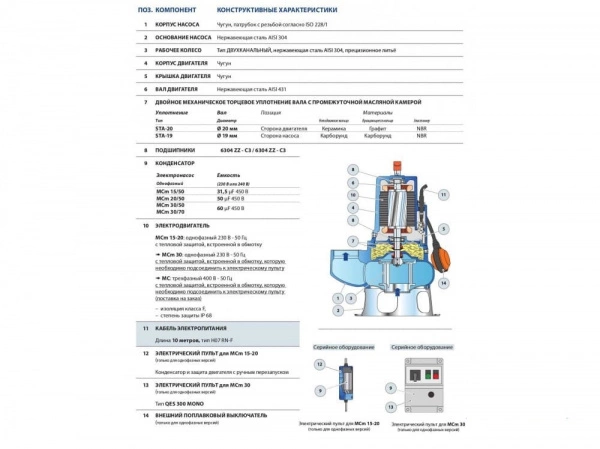 Фекальный насос Pedrollo MCm 30/50 с пультом управления