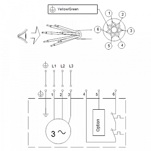 Насос дренажный Grundfos SLV.65.65.30.2.50D (3x400В) 96871968