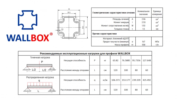 Алюминиевый монтажный профиль в штангах WB 90003